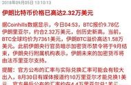 安徽區(qū)塊鏈虛擬幣網(wǎng)站開發(fā)價(jià)格 自己開發(fā)虛擬幣