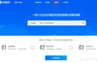 網(wǎng)站設(shè)計(jì)組織結(jié)構(gòu) 組織結(jié)構(gòu)的形式有哪些
