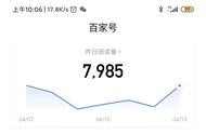 如何通過百家號優(yōu)化網(wǎng)站 百家號登錄平臺官網(wǎng)