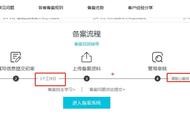 注冊(cè)域名后網(wǎng)站建設(shè) 網(wǎng)站建設(shè)
