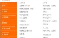 哪個網(wǎng)站服務(wù)器靠譜 投資服務(wù)器靠譜嗎