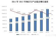 杭氧公司網(wǎng)站 公司網(wǎng)站怎么注冊(cè)
