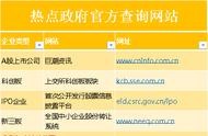 哪個網(wǎng)站有公司年報 企業(yè)的年報在哪里查詢