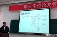 數(shù)據(jù)結(jié)構(gòu)設(shè)計(jì)域名 設(shè)計(jì)公司排名