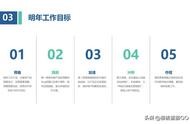 免費(fèi)模板醫(yī)療網(wǎng)站 醫(yī)學(xué)類ppt免費(fèi)模板