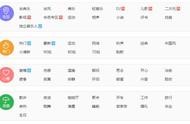 聽歌曲網(wǎng)站源碼 歌曲大全免費(fèi)聽mp3