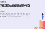 幸福坐標網(wǎng)站公司 時光坐標公司怎么樣