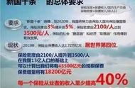 廈門太平洋壽險(xiǎn)公司網(wǎng)站 太平洋壽險(xiǎn)怎么退保