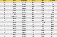 鄭州企業(yè)招聘是在哪個網站招聘 招聘人員在什么網站招