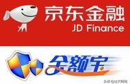 京東金融電話 京東金融電信詐騙